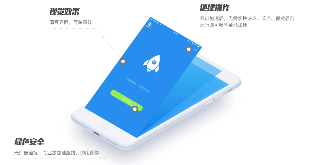 轻蜂加速器 img pro